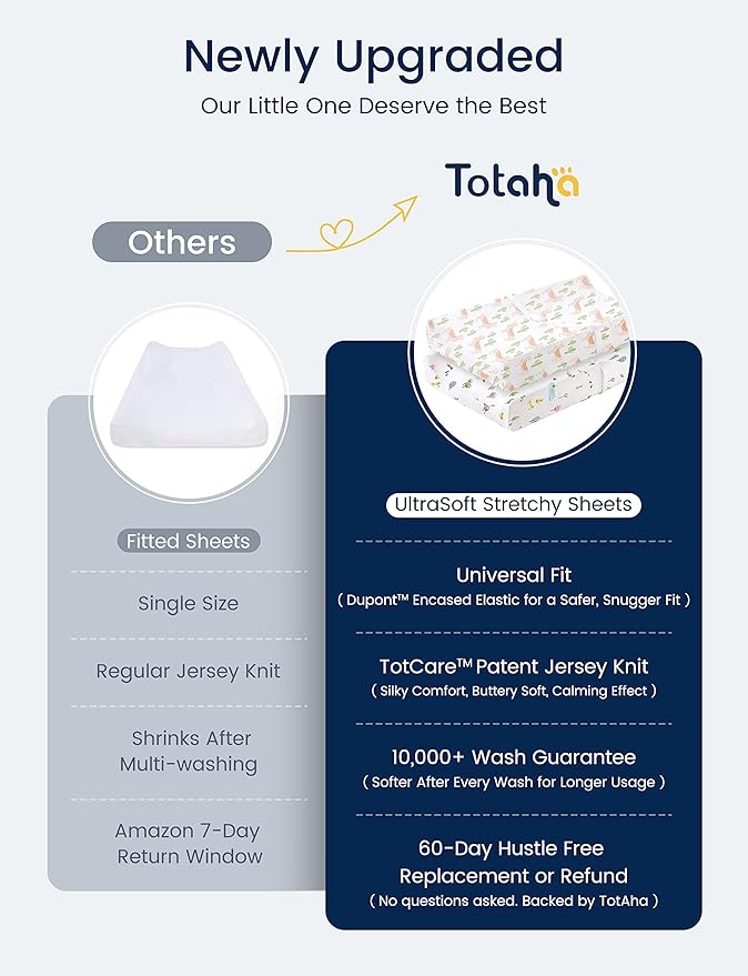 TotAha Premium Stretchy Changing Pad Covers (2-Pack)-Hypoallergenic, Silky Comfort, Buttery Soft, Calming Effect, All-Season Jersey-Knit 32'' X 16'' X 5'' Deep Pocket (Pink Buds & Green Leaves)