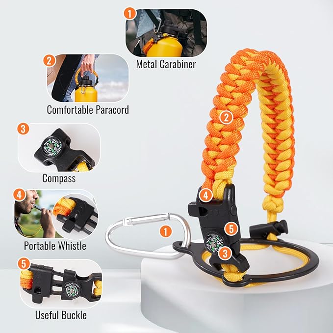 Gallon Water Bottle with Straw&Spout Lid, 128oz Stainless Steel Water Jug with Handle and Wide Mouth, One Gallon Vacuum Double Walled Jug for Sports, Outdoors. Yellow&Orange 128oz