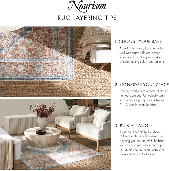 Nourison Essentials Indoor/Outdoor Midnight Blue 2' x 4' Area Rug, Easy Cleaning, Non Shedding, Bed Room, Living Room, Dining Room, Backyard, Deck, Patio (2x4)