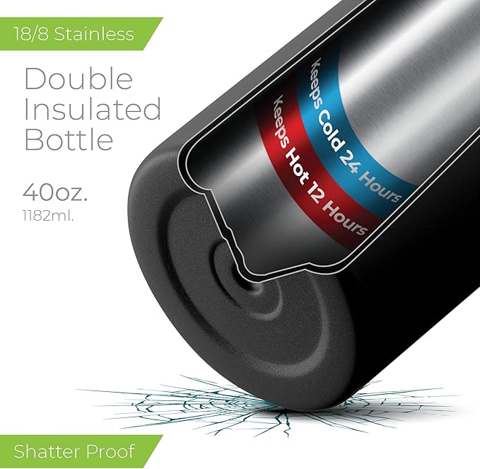 SipX™ Triple-Insulated Stainless Steel Water Bottle 40oz. With 3 Lids, BPA-Free Reusable Insulated Water Bottle Keeps Cold 24 Hours, Metal Water Bottle Made Of Sustainable Material For Hiking & Biking