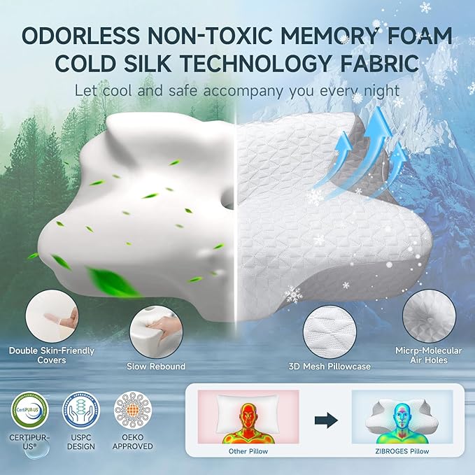 Cervical Pillow, Memory Foam Pillow for Head Shoulder Pain Relief Sleeping Supports Your Head, Ergonomic Orthopedic Contoured Neck Bed Pillow for Side, Back and Stomach Sleepers (Dark Grey)