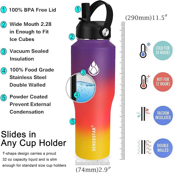 SENDESTAR Water Bottle 32oz,2 Lids(Straw lid),Wide Mouth Stainless Steel Vacuum Insulated Double Wall Keep Liquids Cold or Hot All Day,Sweat Proof Sport Design,Fit Car Cup Holder(Havana)