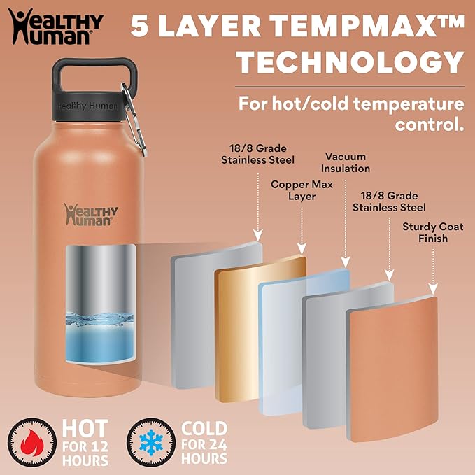 Healthy Human Stainless Steel Water Bottle | Double Walled Vacuum Insulated Water Thermos for Adults | Eco-Friendly Travel Bottles with Leak Proof Lid (Peach, 32 oz/ 946 ML)