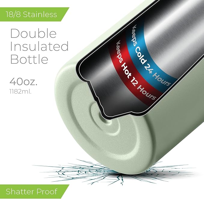 SipX™ Triple-Insulated Stainless Steel Water Bottle 40oz. With 3 Lids, BPA-Free Reusable Insulated Water Bottle Keeps Cold 24 Hours, Metal Water Bottle Made Of Sustainable Material For Hiking & Biking