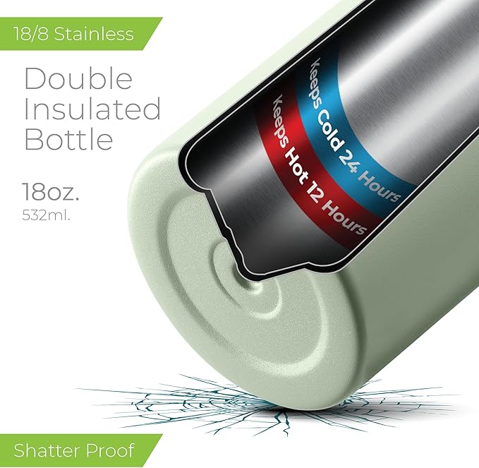 SipX™ Triple-Insulated Stainless Steel Water Bottle 18oz. With 3 Lids, BPA-Free Reusable Insulated Water Bottle Keeps Cold 24 Hours, Metal Water Bottle Made Of Sustainable Material For Hiking & Biking