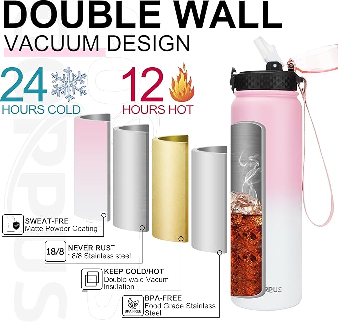 GOPPUS 32 oz Sports Water Bottle 1 Liter Double Wall Insulated Stainless Steel Water Bottles with Straw Lid Reusable Leak proof Metal water bottles with Strap Handle(Pink White 1 lid)