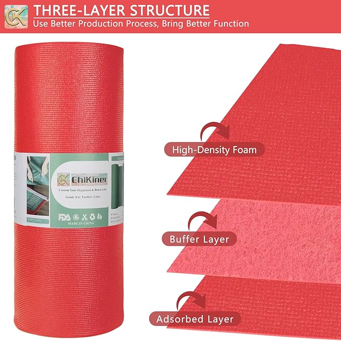 Foam Toolbox Liner Shelf Liner, Thickened Durable Pad Tool Box Mat for Protecting Your Tools, Work Surfaces, Garage, Chest -Red 3mm Thickness, 20 inch*24 ft