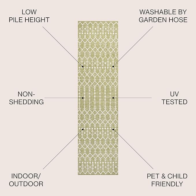 JONATHAN Y SMB108N-210 Ourika Moroccan Geometric Textured Weave Indoor Outdoor Runner Rug,Coastal,Traditional,Transitional Easy Clean,Bedroom,Kitchen,Backyard,Patio,Non-Shed, Light Green/Cream, 2 X 10