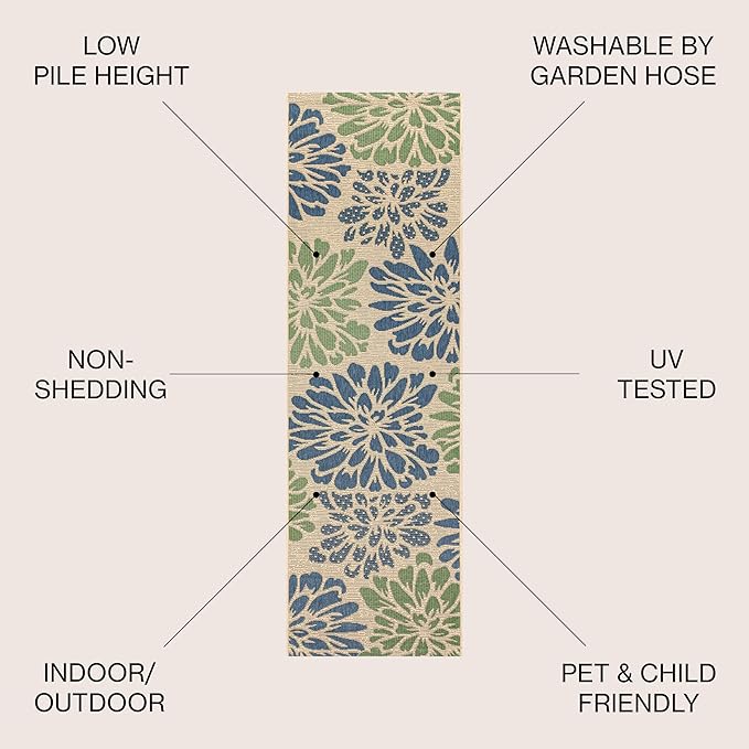JONATHAN Y SMB110B-220 Zinnia Modern Floral Textured Weave Indoor/Outdoor Runner Rug, Bohemian, Coastal, Transitional for Bedroom, Kitchen, Living Room, Easy-Cleaning, Navy/Green, 2 ft. x 20 ft.
