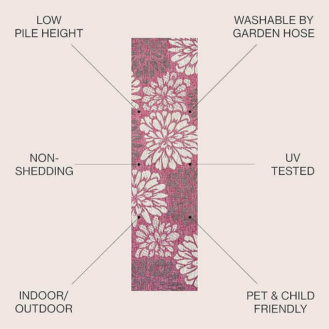 JONATHAN Y SMB110F-28 Zinnia Modern Floral Textured Weave Indoor Outdoor Runner Rug, Bohemian Coastal Mediterranean Easy Cleaning,Bedroom,Kitchen,Backyard,Patio,Non Shedding, Fuchsia/Light Gray, 2 X 8