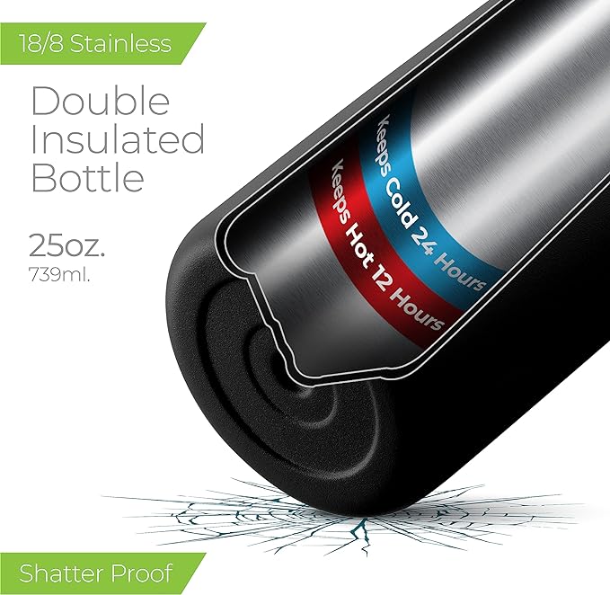 SipX™ Triple-Insulated Stainless Steel Water Bottle 25oz. With 3 Lids, BPA-Free Reusable Insulated Water Bottle Keeps Cold 24 Hours, Metal Water Bottle Made Of Sustainable Material For Hiking & Biking
