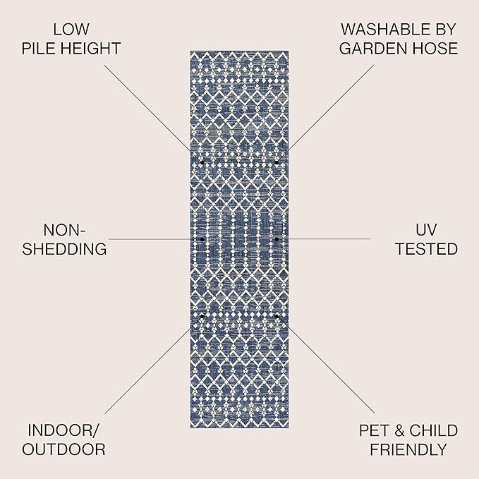 JONATHAN Y SMB108K-210 Ourika Moroccan Geometric Textured Weave Indoor Outdoor Runner Rug, Bohemian Coastal Traditional Easy-Cleaning,Bedroom,Kitchen,Backyard,Patio,Non Shedding, 2 X 10, Navy/Beige