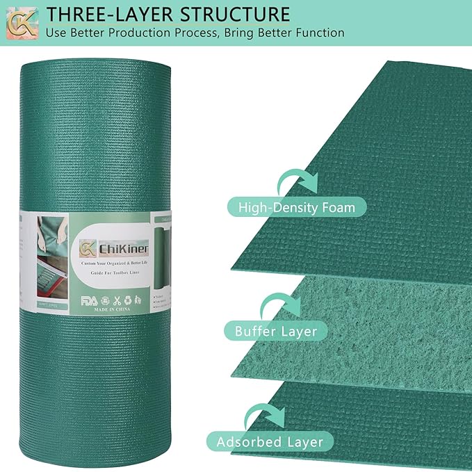 Foam Toolbox Liner Shelf Liner, Thickened Durable Pad Tool Box Mat for Protecting Your Tools, Work Surfaces, Garage, Chest -Green 3mm Thickness, 20 inch*24 ft