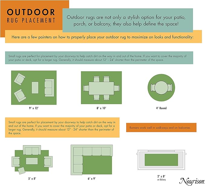 Nourison Essentials Indoor/Outdoor Green 5' x Square Area Rug, Easy Cleaning, Non Shedding, Bed Room, Living Room, Dining Room, Backyard, Deck, Patio (5 Square)