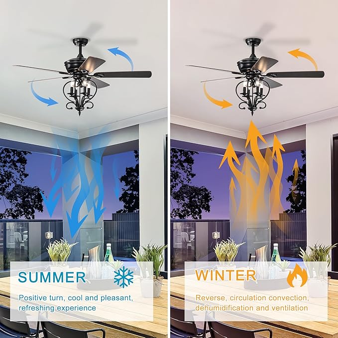 NicBex Ceiling Fan 52 Inch Ceiling Fan with Lights Industrial Ceiling Fans with 5 Blades and Remote Control Ceiling Fan with Small Lamp Shade for Bedroom, Living Room, Matte Black