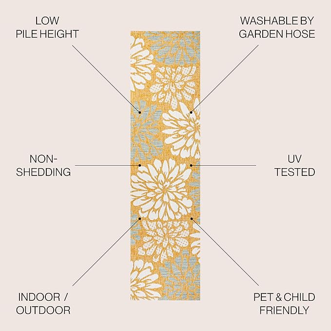JONATHAN Y SMB110G-210 Zinnia Modern Floral Textured Weave Indoor Outdoor Runner Rug, Bohemian Coastal Mediterranean Easy Cleaning,Bedroom,Kitchen,Backyard,Patio,Non Shedding, Yellow/Cream, 2 X 10