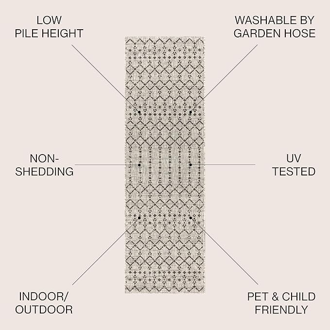 JONATHAN Y SMB108E-214 Ourika Moroccan Geometric Textured Weave Indoor/Outdoor Runner Rug, Bohemian, Scandinavian for Bedroom, Kitchen, Living Room, Easy-Cleaning, Light Gray/Black, 2 ft. x 14 ft.