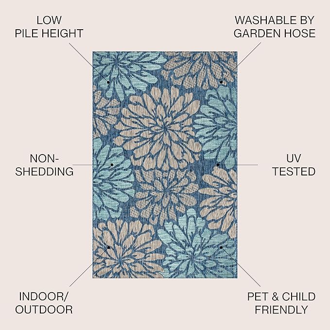 JONATHAN Y SMB110C-3R Zinnia Modern Floral Textured Weave Indoor/Outdoor Area Rug, Bohemian, Coastal, Transitional for Bedroom, Kitchen, Living Room, Easy-Cleaning, Navy/Aqua, 3' Round